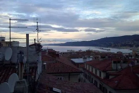 Apartment Loft In Centro